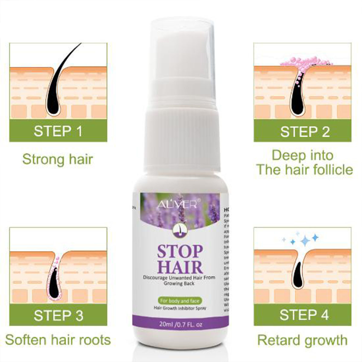 Inhibidor de depilación perman - Hair Care Lotion reseña y precio